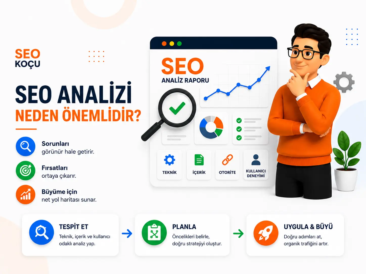 SEO analizi ve site performans kontrolü