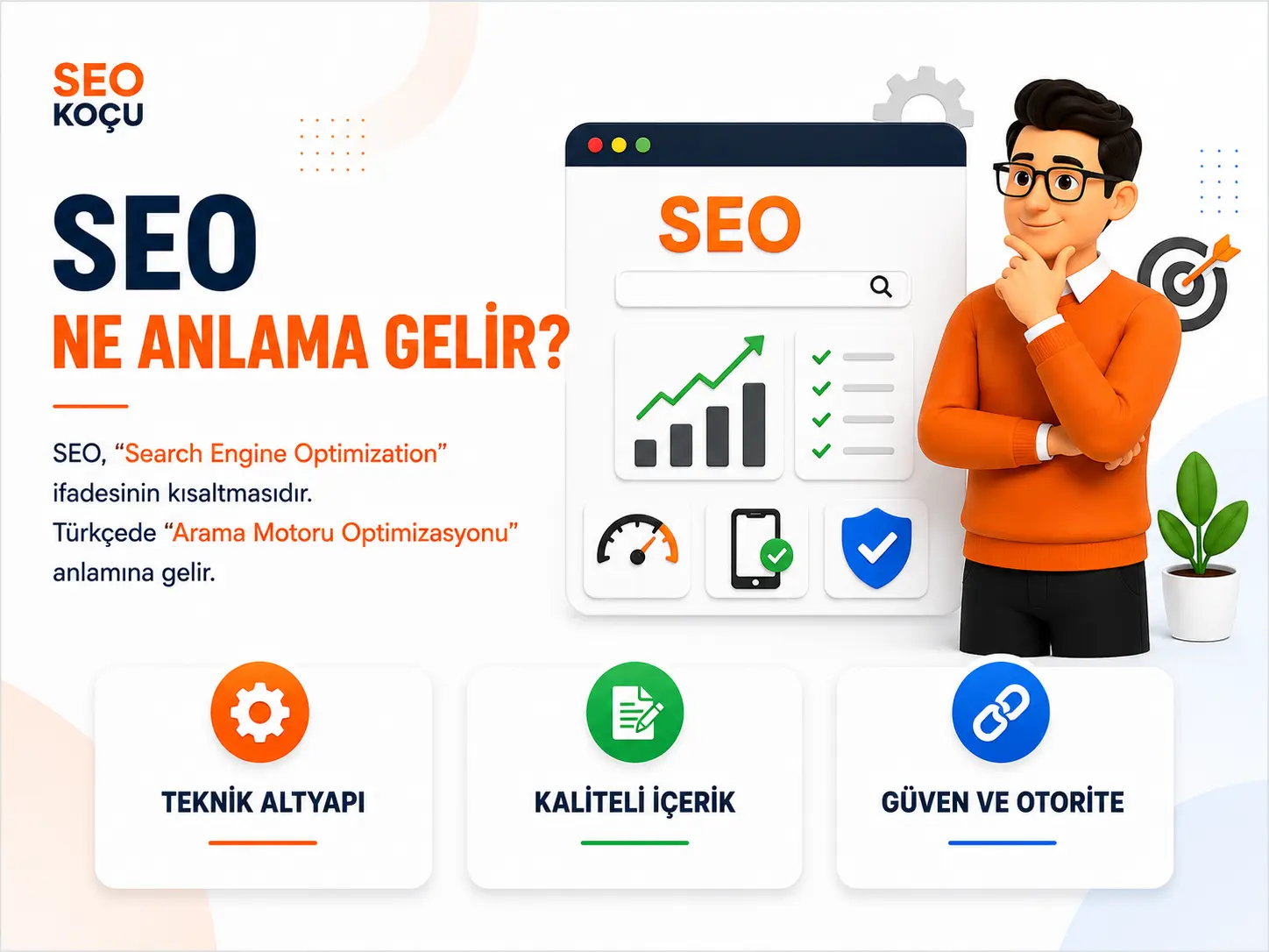 SEO çalışması ve analiz ekranı
