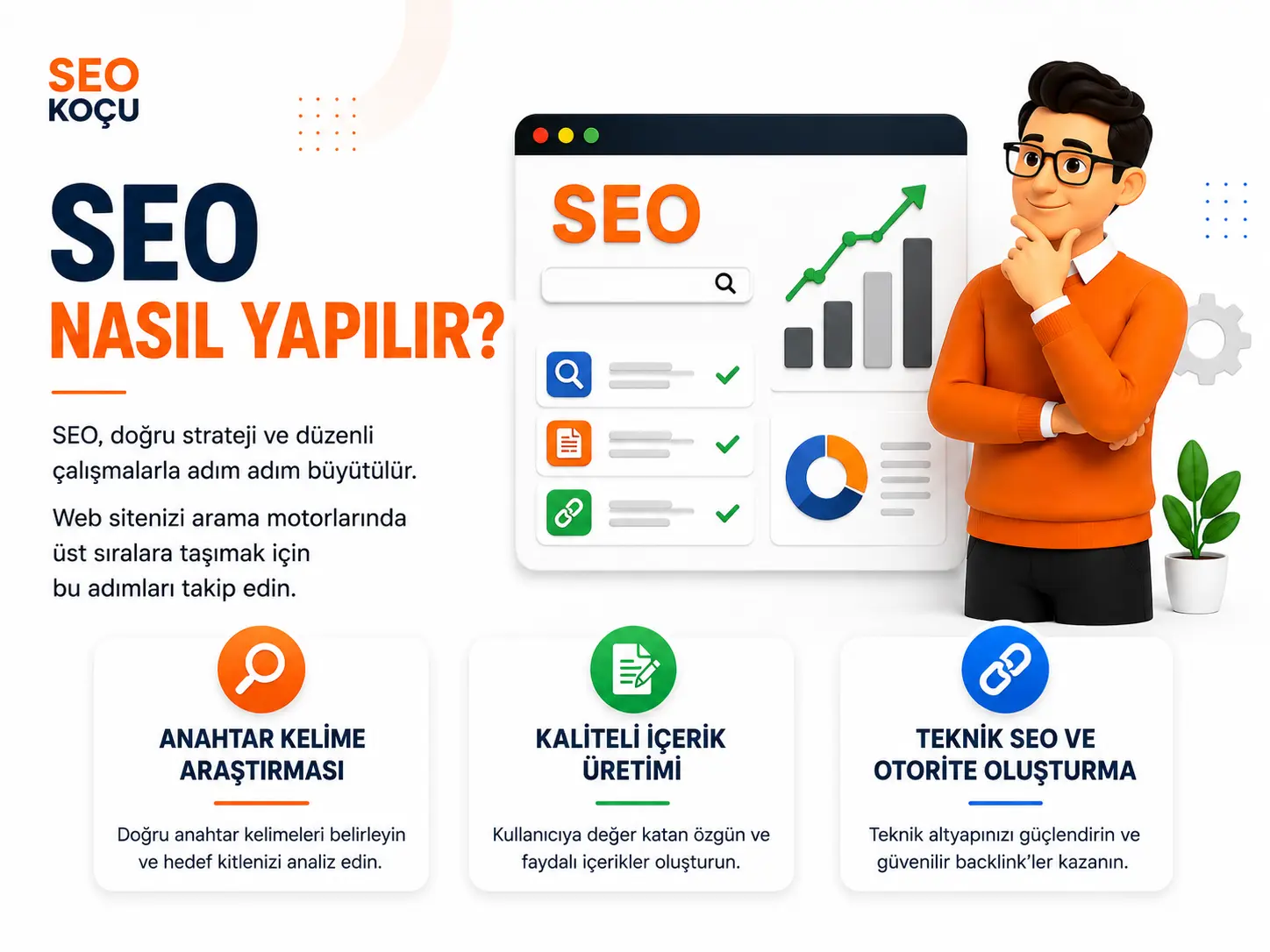 SEO stratejisi ve teknik analiz